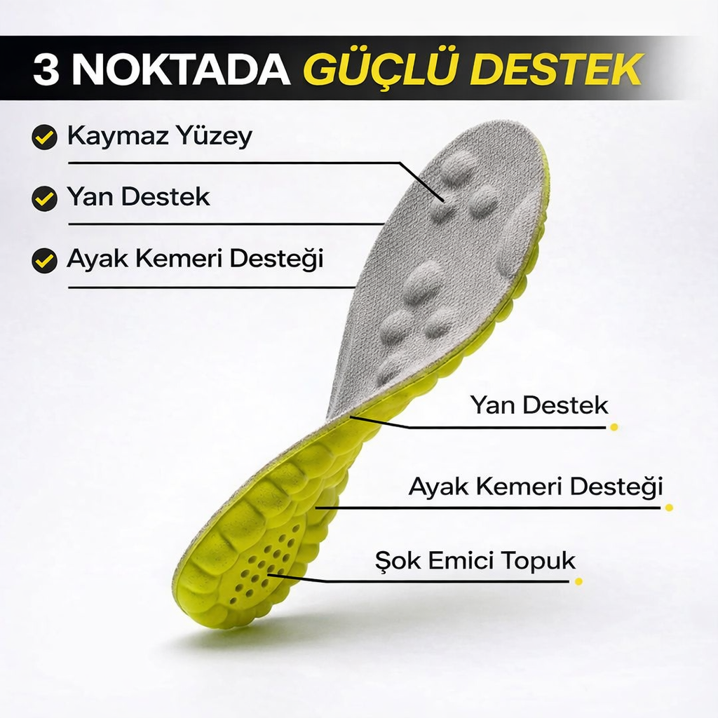 ORTOPEDİK TABANLIK Ağrısız, Daha Uzun Süre Hareket Edin