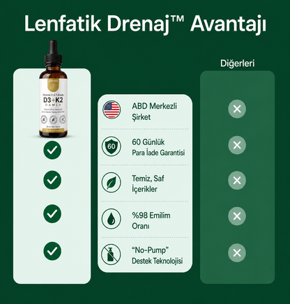 Sadece 16 Günde Daha Hafif, Daha İnce, Selülit Görünümünü Azaltılmış ve Şişkinlikten Arınmış Hissedin!
