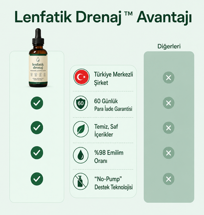 Sadece 16 Günde Daha Hafif, Daha İnce, Selülit Görünümünü Azaltılmış ve Şişkinlikten Arınmış Hissedin!